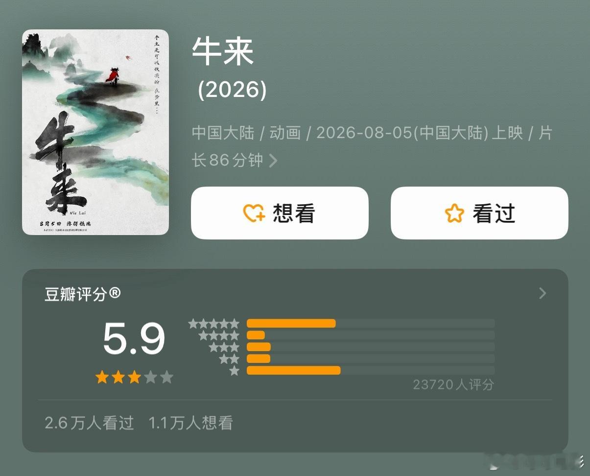 《牛来》开分5.9，这么高吗？？ 