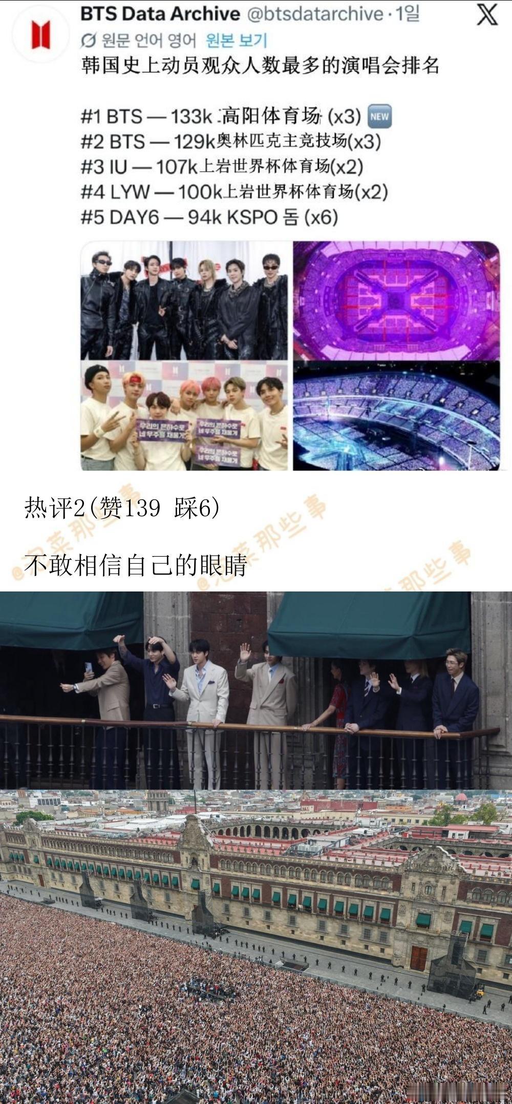 🔥韩网热帖评论翻译🔥为了看BTS聚集在墨西哥国家宫殿前的人潮韩网原帖帖主称：