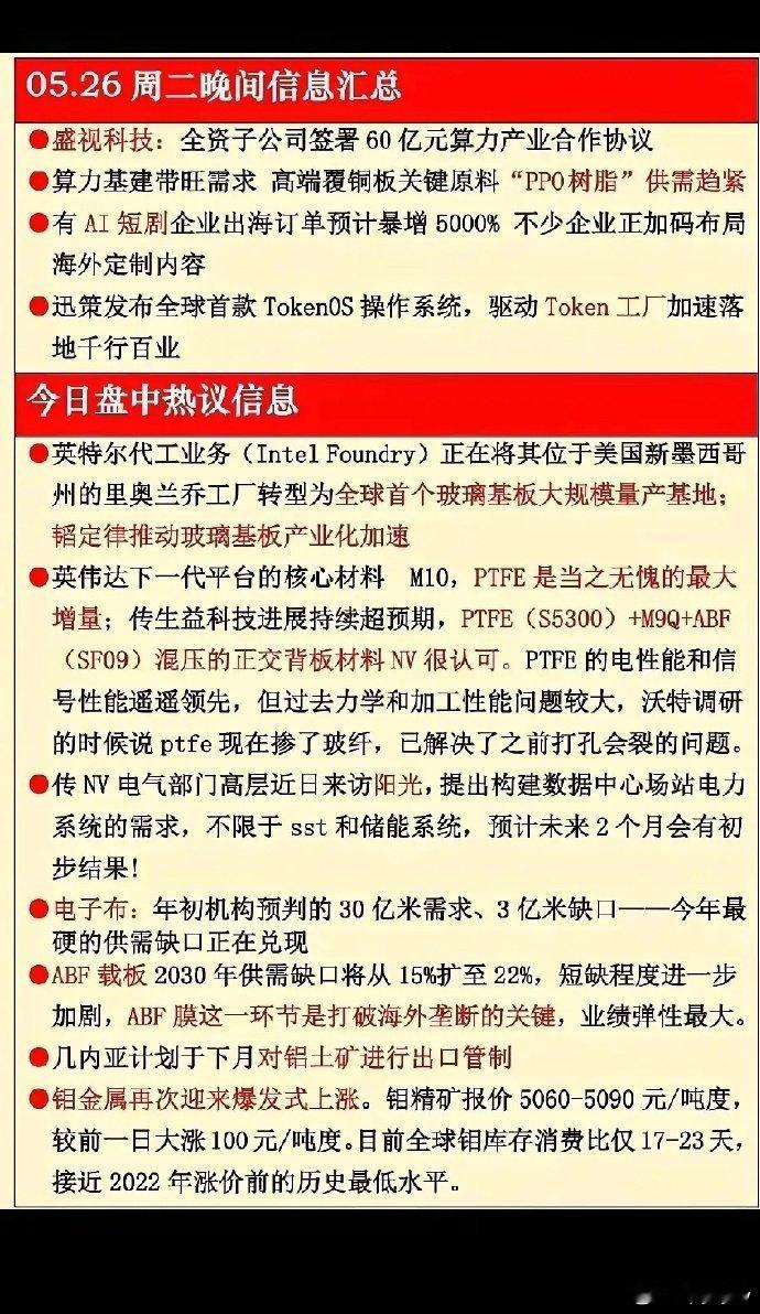 05.26晚间信息汇总&盘中日间热议5月26日晚间及盘间，多条产业信息引发市场关