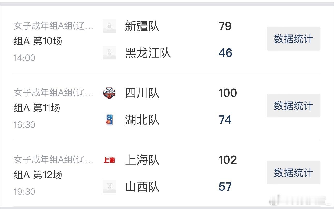 【全运会女篮成年组资格赛第四日综述：上海队大胜江西几锁定决赛圈 四川、北京提前锁