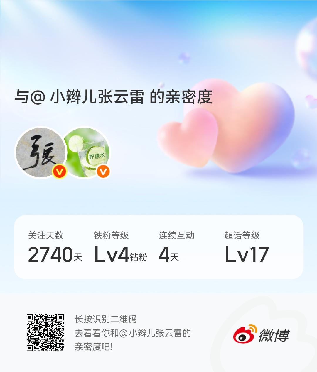 快来看看我与的亲密度！网页链接微博亲密度与小辫儿张云雷的亲密度