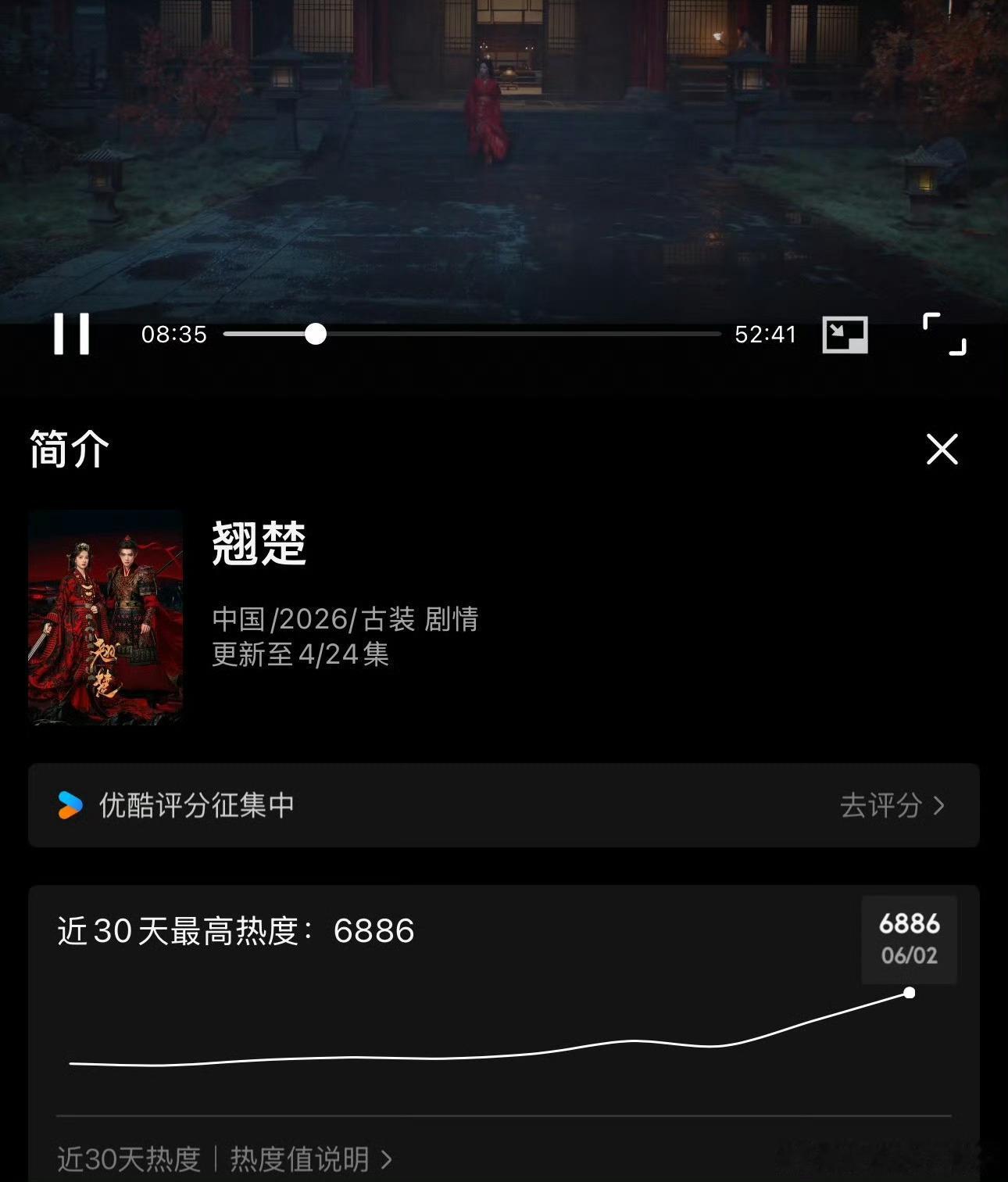 翘楚热度数据稳步攀升，平台相关指数持续走高，网友讨论热情高涨，各项数据稳步向着亿