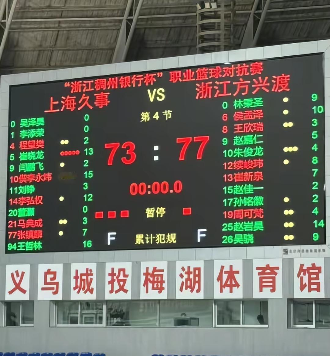 张镇麟加盟上海之后，在热身赛输给了浙江稠州与浙江方兴度，见此情景不禁感慨看起来阵