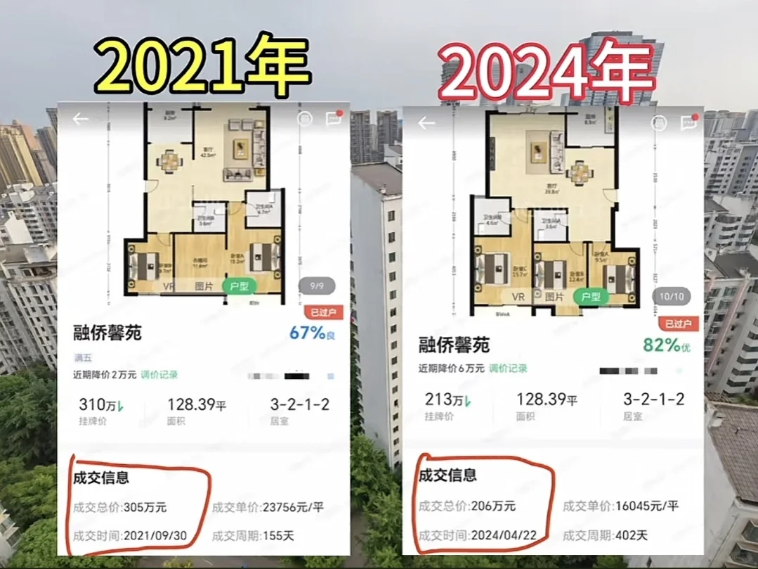 学区房学位房的风险这两年体现很明显