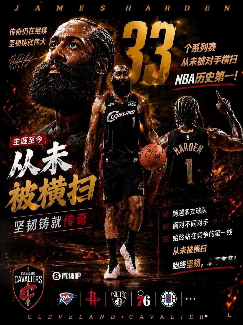 哈登还剩最后一个记录，33次季后赛没有被横扫过，这是历史第一。

明天尼克斯3-