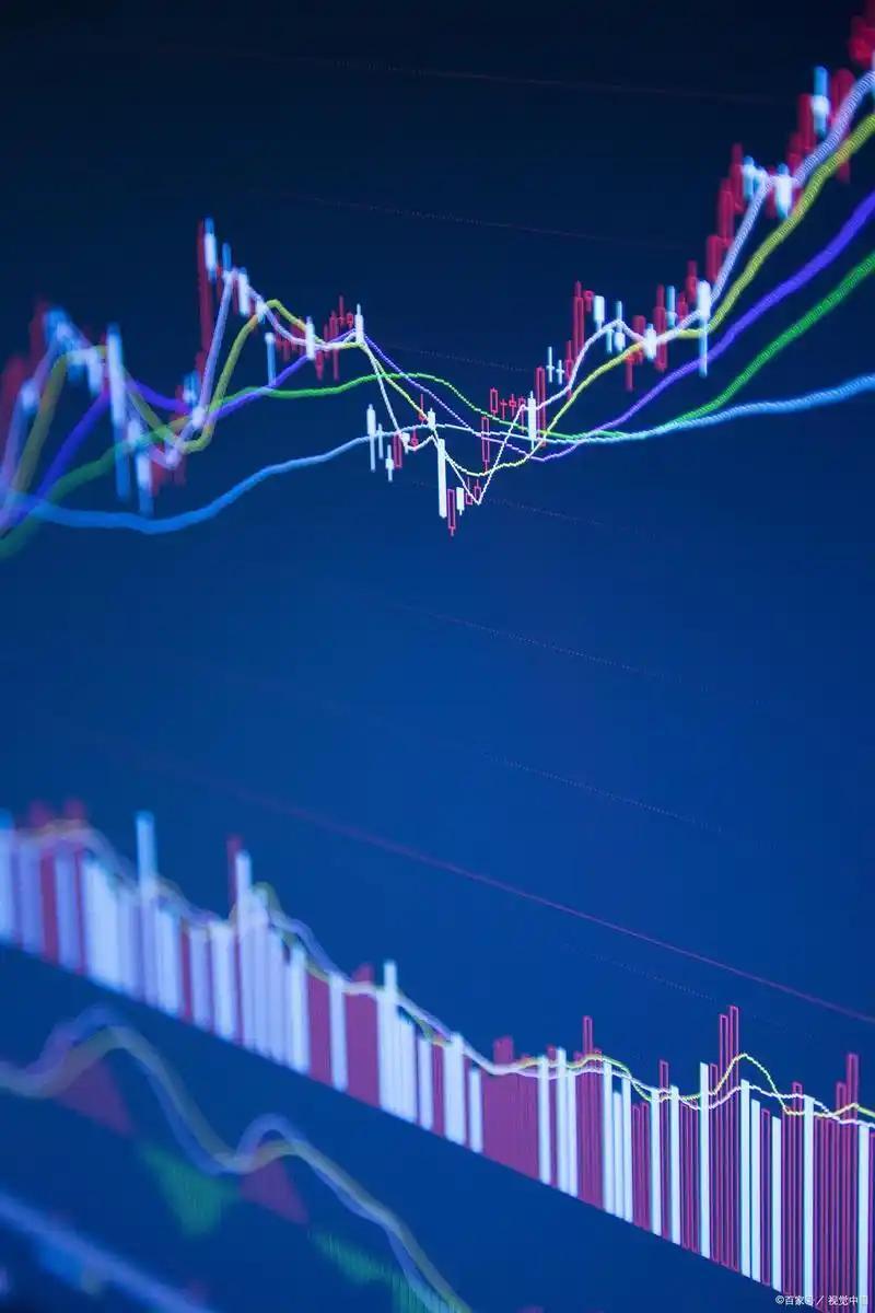 周五缩量回调，周末政策暖风频吹！今日（4.7）走势预判与实战策略
 
一、周末重