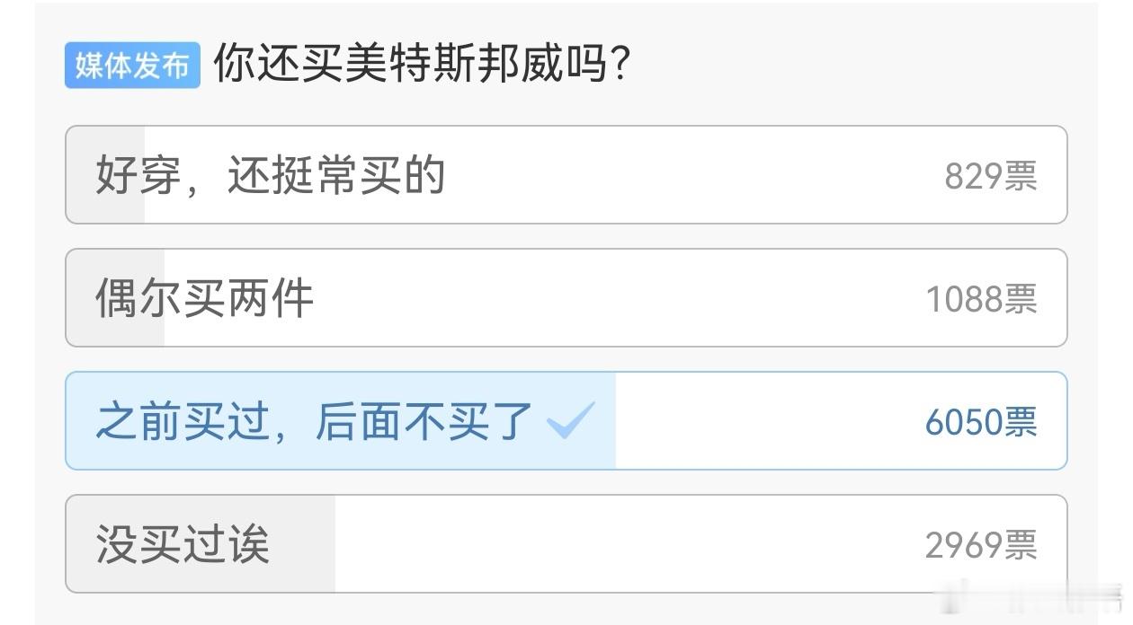#美邦创始人回应衣服丑价格贵#：从一些网友的反馈看，美斯特邦威原来生意是不错的，