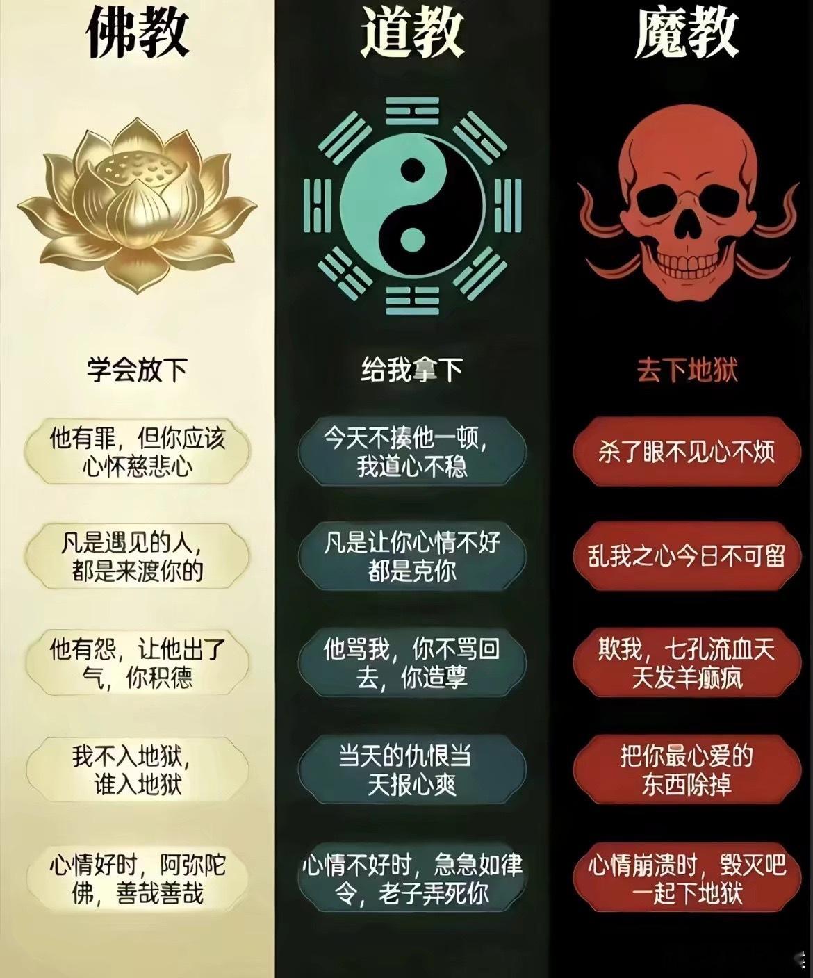 我每天三个人格来回切换 