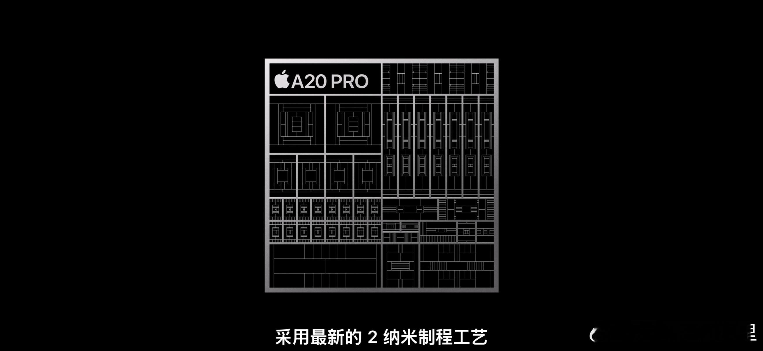 iPhone 18 Pro 系列搭载 A20 Pro 芯片苹果发布会 ​​​