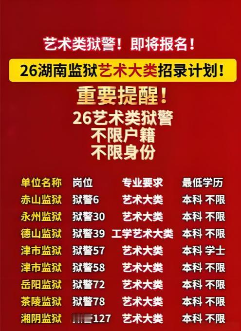 【湖南省考多地监狱岗位仅招艺术类】
是否萝卜岗？需要说明白。
媒体报道，近日，有
