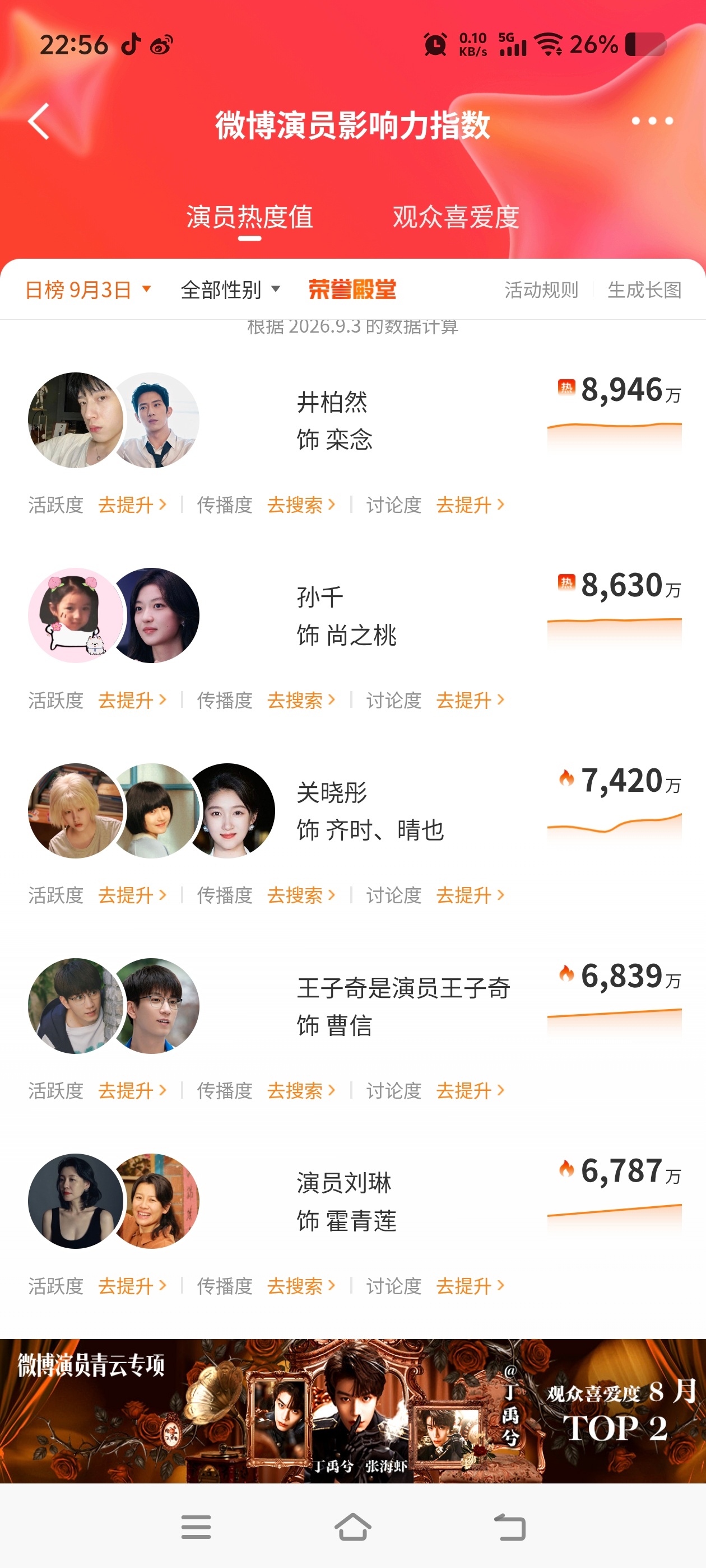 刘琳勇闯新生代圈[doge] ​​​
