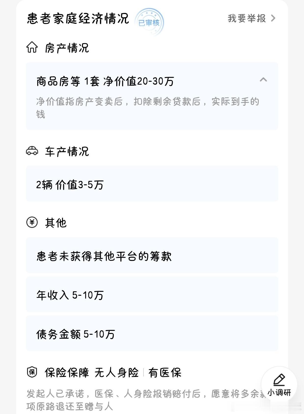想让人捐款就不能好好取个标题吗…… ​​​