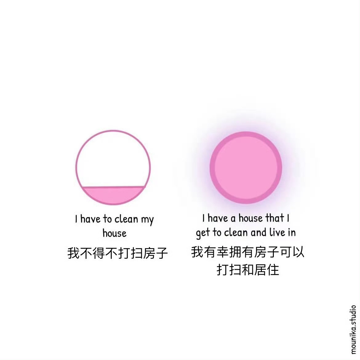永远别低估耐心和复利的力量 