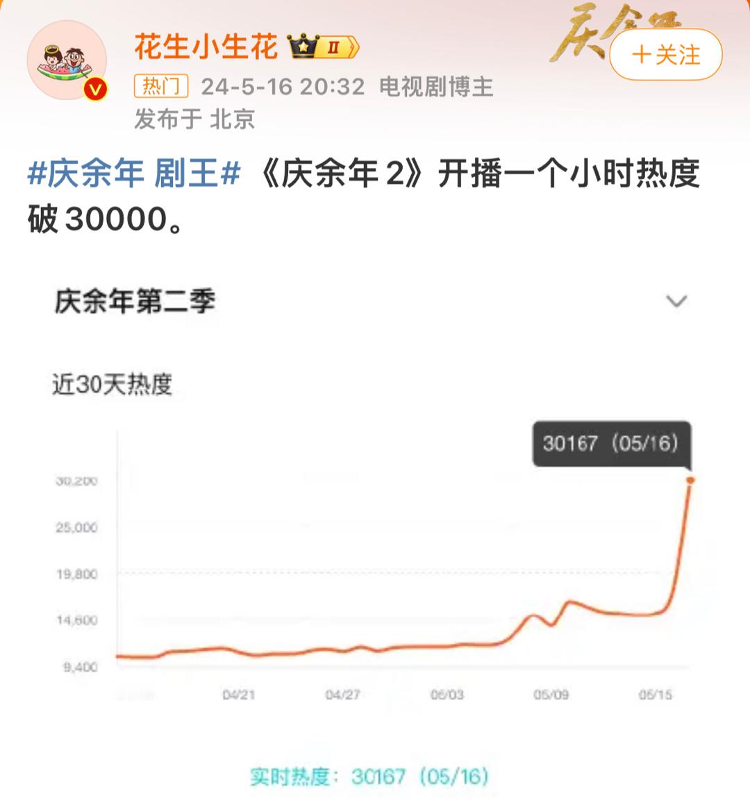庆余年2方方面面都好像在大拉横幅告诉观众五个大字：#庆余年 剧王# [吃惊][g