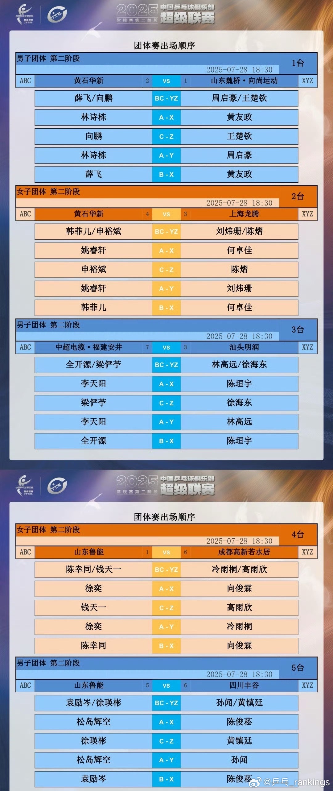 2025乒超联赛7月28日晚场出场顺序 ​​​