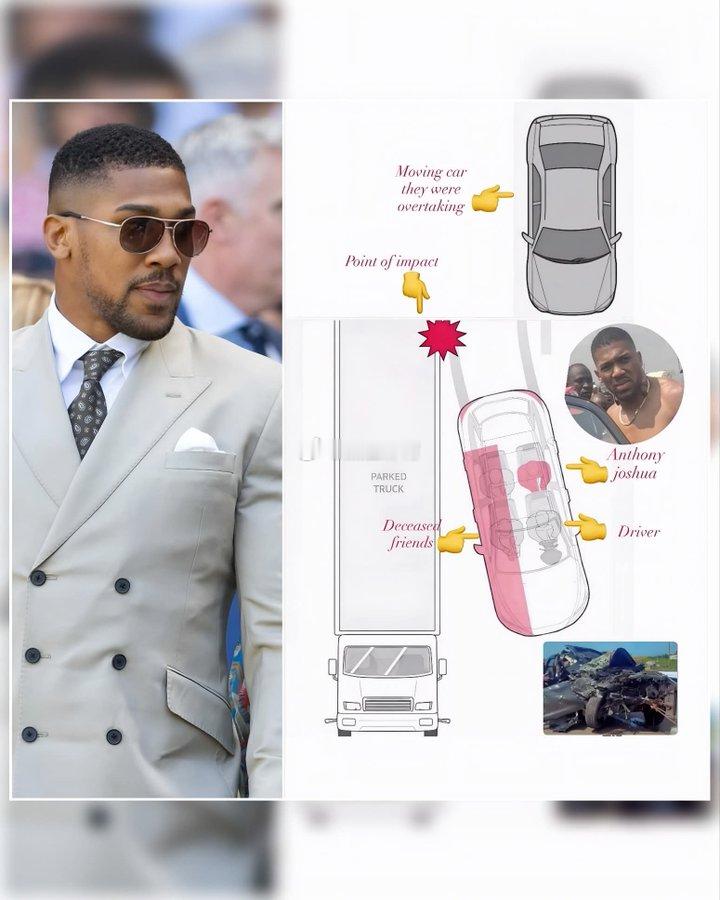 拳坛速递 目前 尼日利亚交通执法队 给到的最新调查结果为：因“超速导致轮胎爆裂”