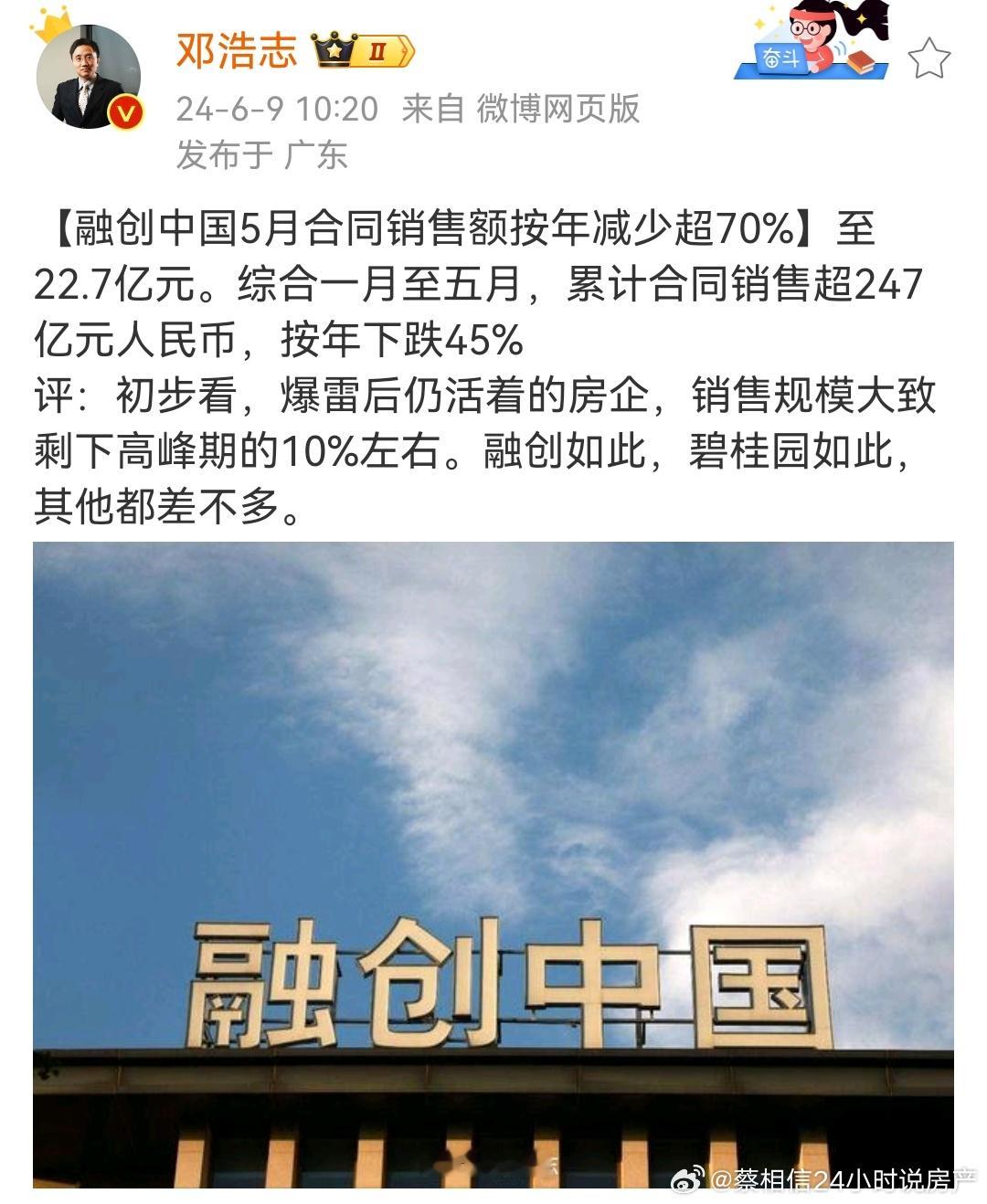 分享图片 ​​​