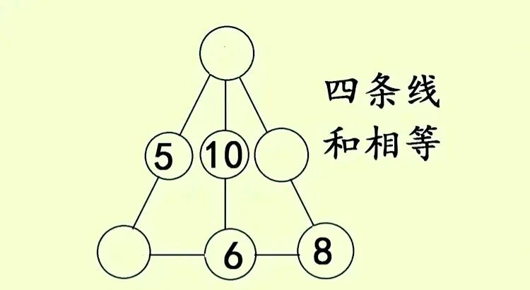 不论是数学还是语文作业，家长都表示太难了。很多时候，题目自己都看不清楚题目的意思
