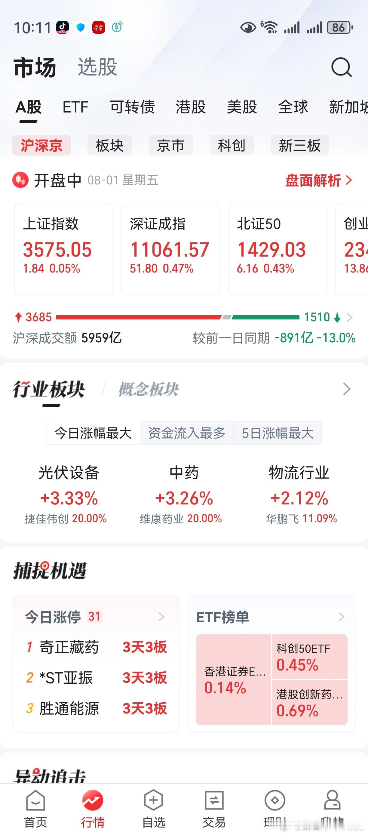 茶，是好茶，西湖龙井。股，是好股，省略四字。老鸭呡了一口，瞧了一眼，凸起了小肚子