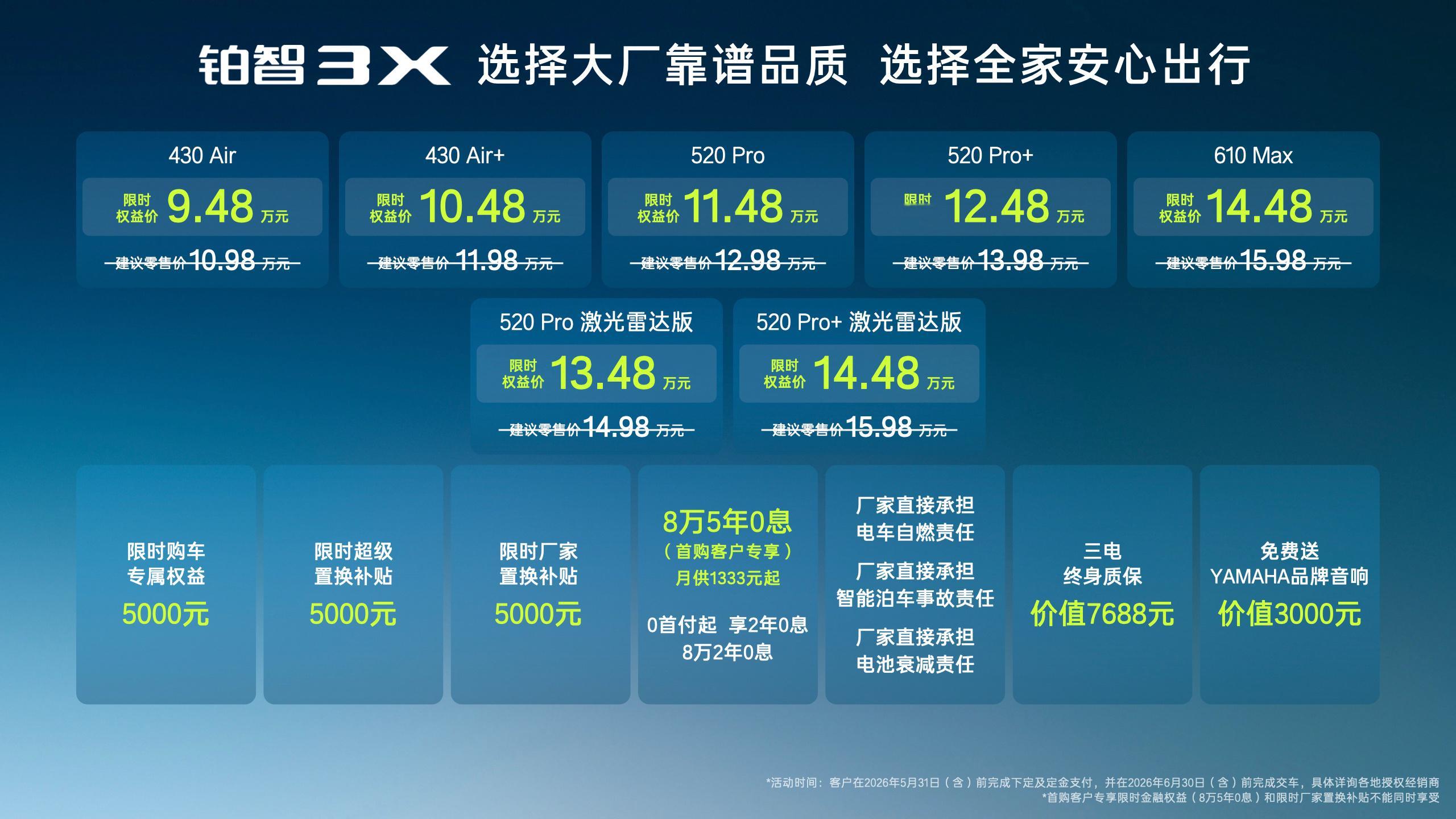 2026款丰田铂智3X权益价9.48万起 卧槽，合资新能源这价格可还好？城市通勤