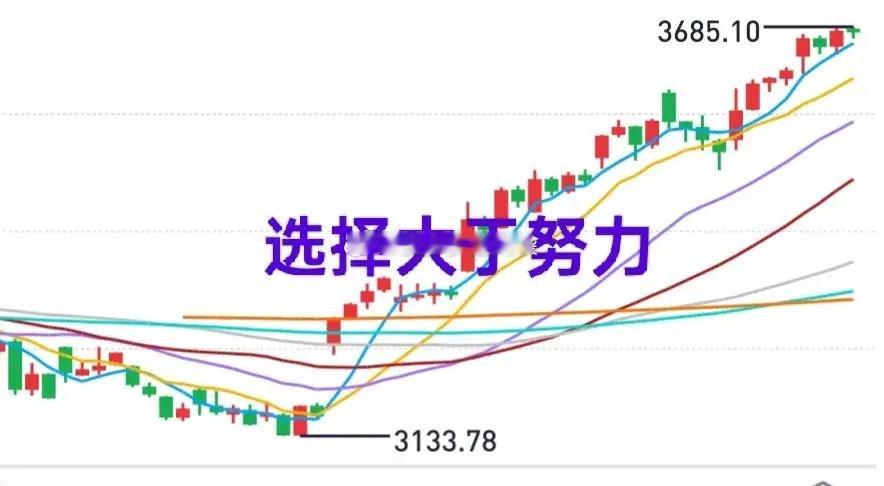 A股：深成指和创业板均创下新高，但在此过程中，盈利的散户投资者不多，这无疑是对散