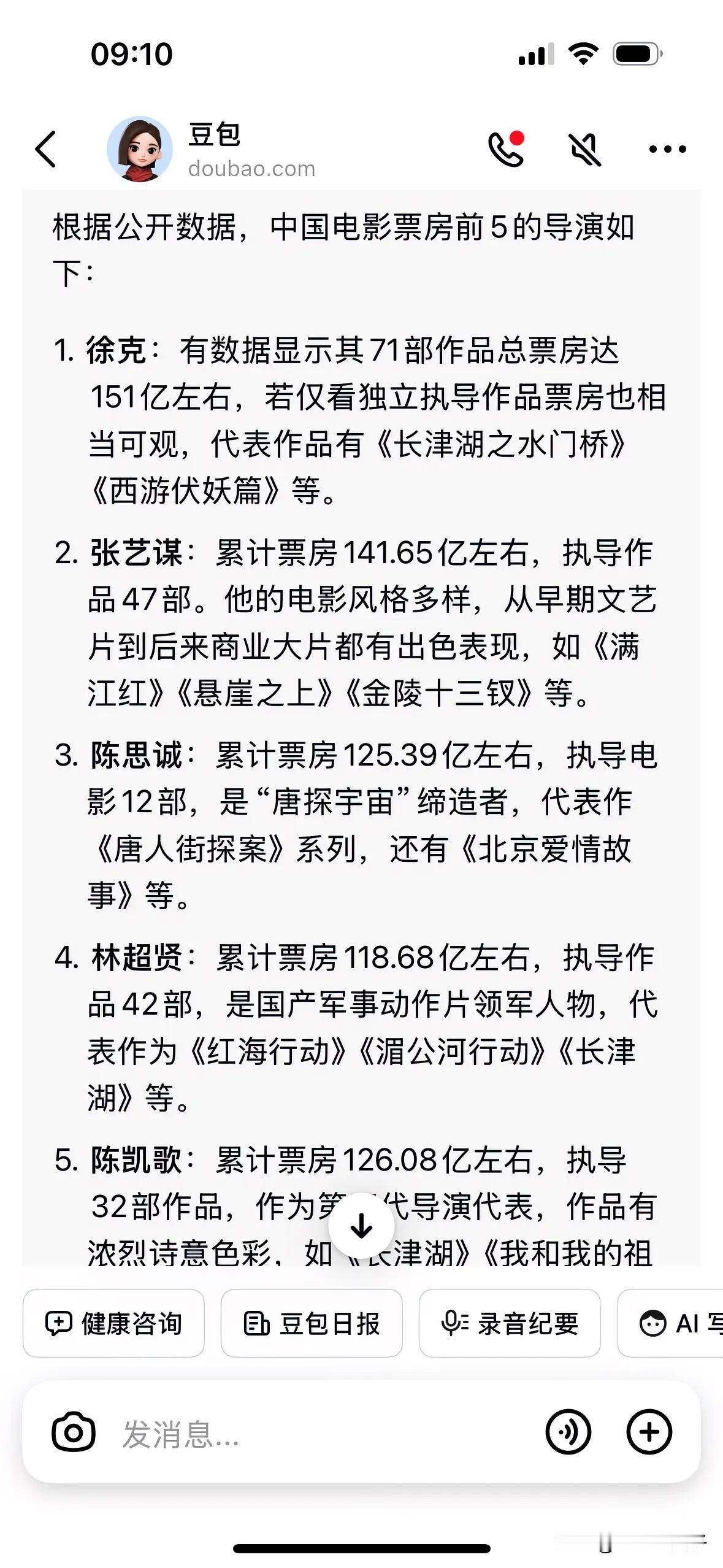 干了一辈子电影导演，不如别人一部导演电影

中国电影导演界的神话被一次次的打破，