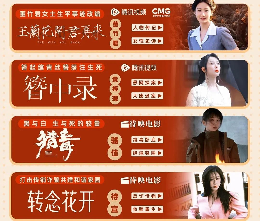 杨紫和迪丽热巴剩余存货，更看好谁的存货？ 