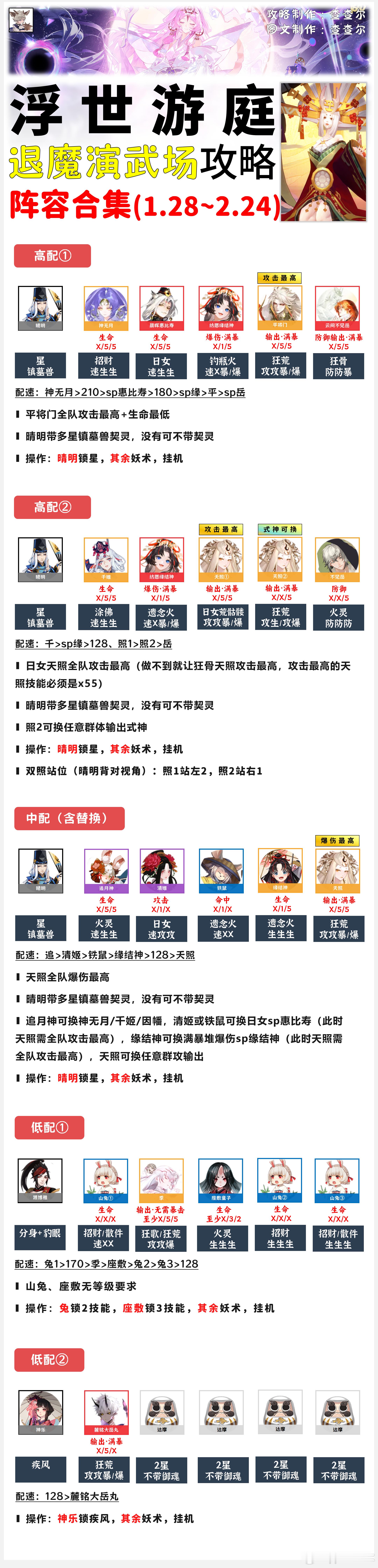 阴阳师手游超话创作官acg优创官 【浮世游庭】玩法技巧+退魔演武场阵容合集■文字