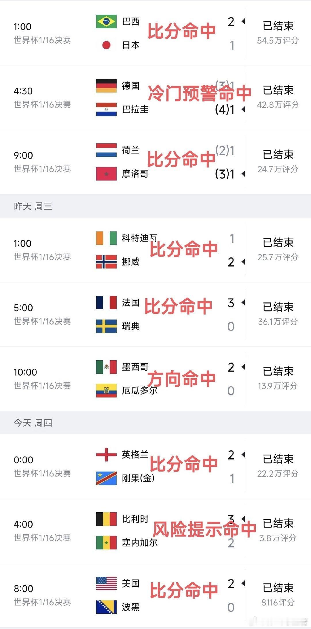 声明：以下只是个人战术分析和比分倾向，也不构成任何建议。本人只做前瞻预测，不做马