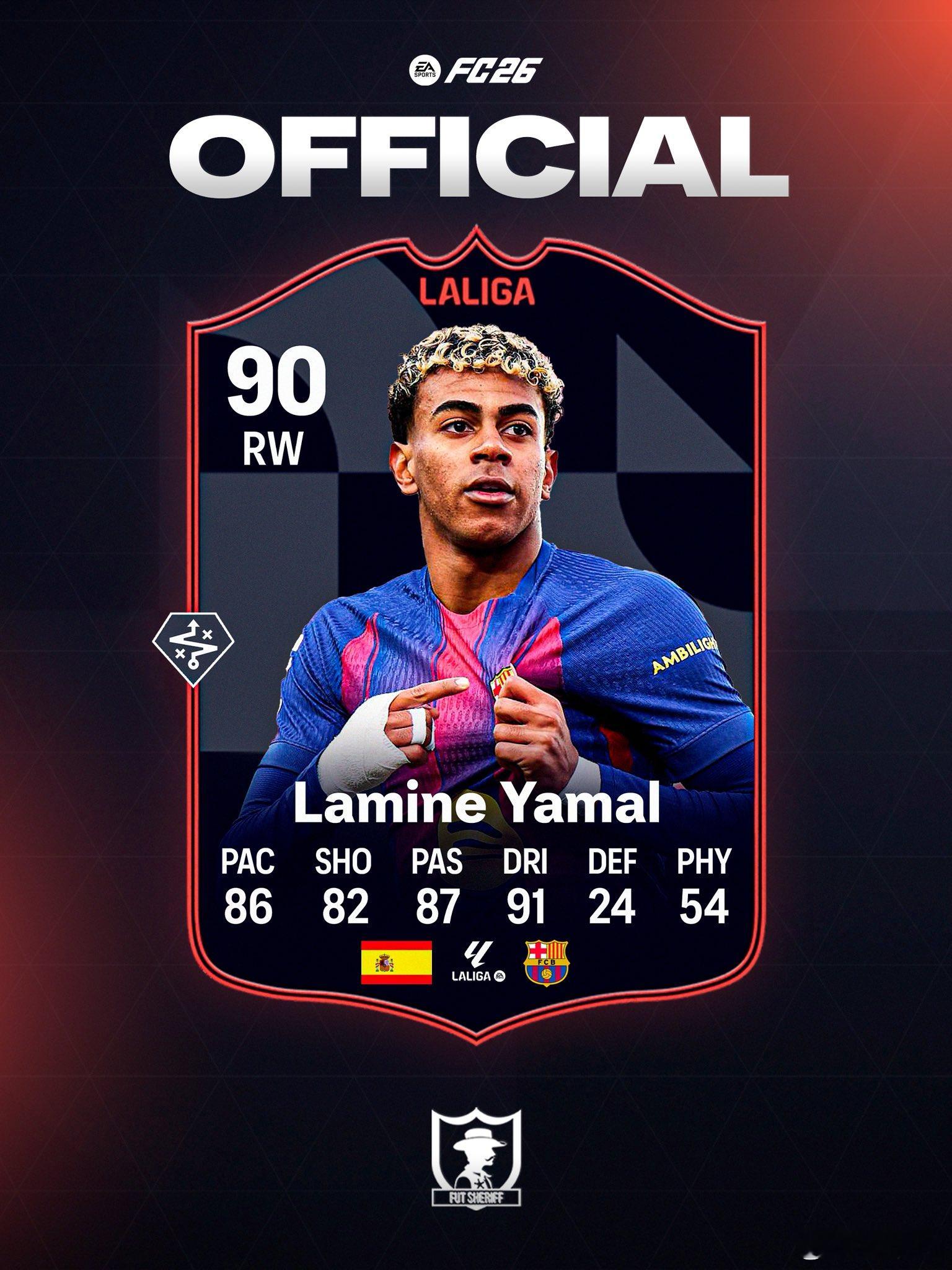 西甲联赛 & 西甲女足联赛11月月度最佳球员确定。亚马尔 & 皮娜获选。FC26