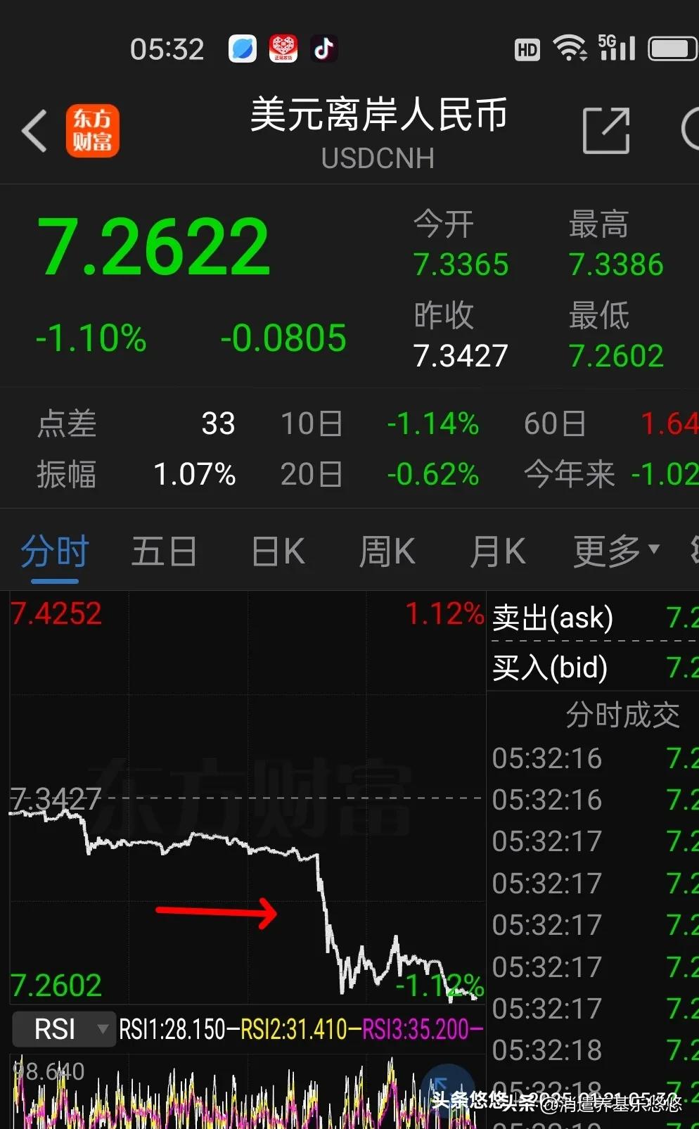 21日利好消息早知道
    1，夜盘恒生科技指数期货涨2.05%，今天港股有望