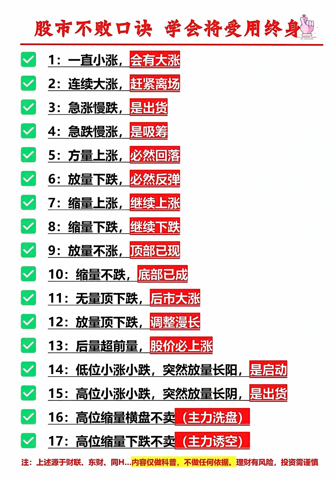 股市里流传着不少不败口诀，还真有点实用价值。像“大涨之后必回调，K 线多日画三角