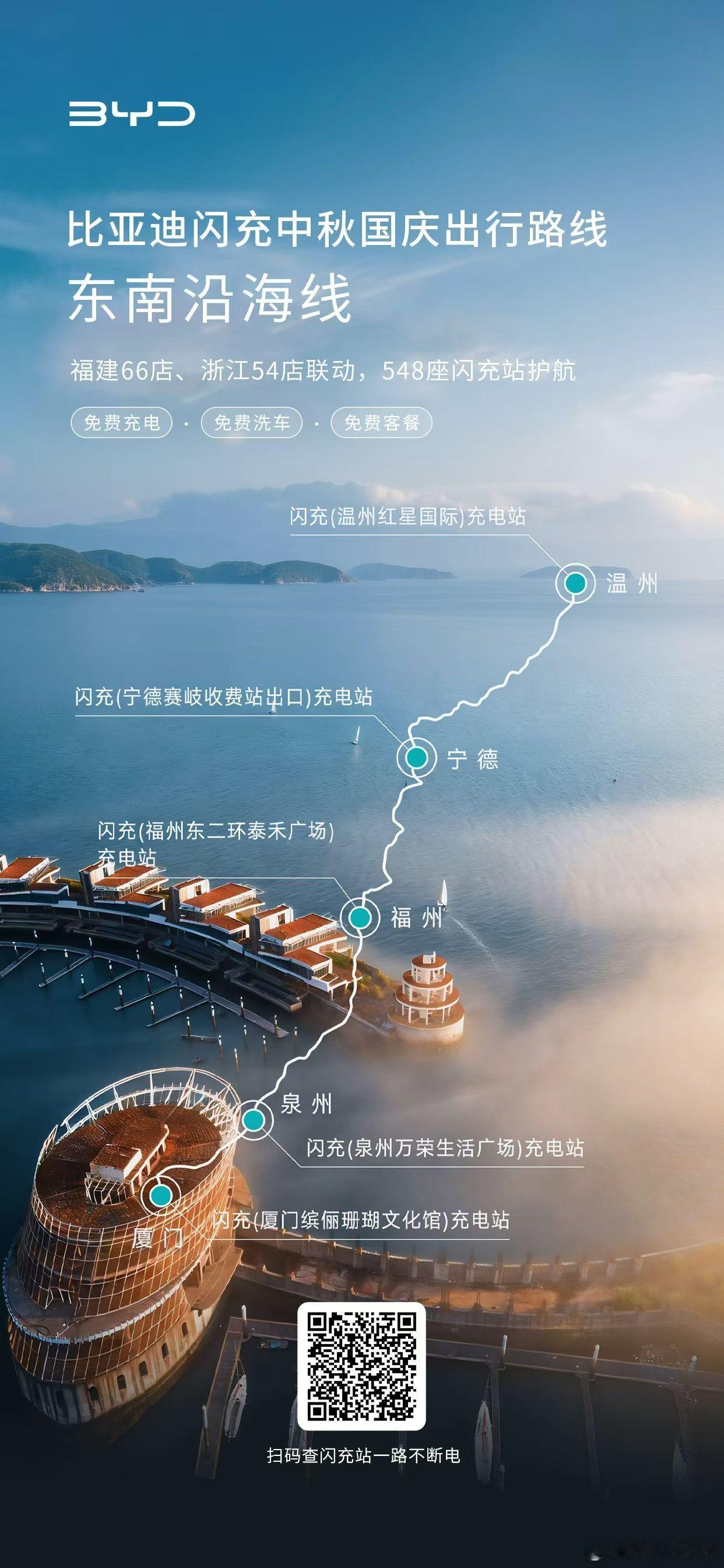 比亚迪闪充 六大自驾线路沿线直营门店，三项服务全免:充电.洗车.客餐…？…比亚迪