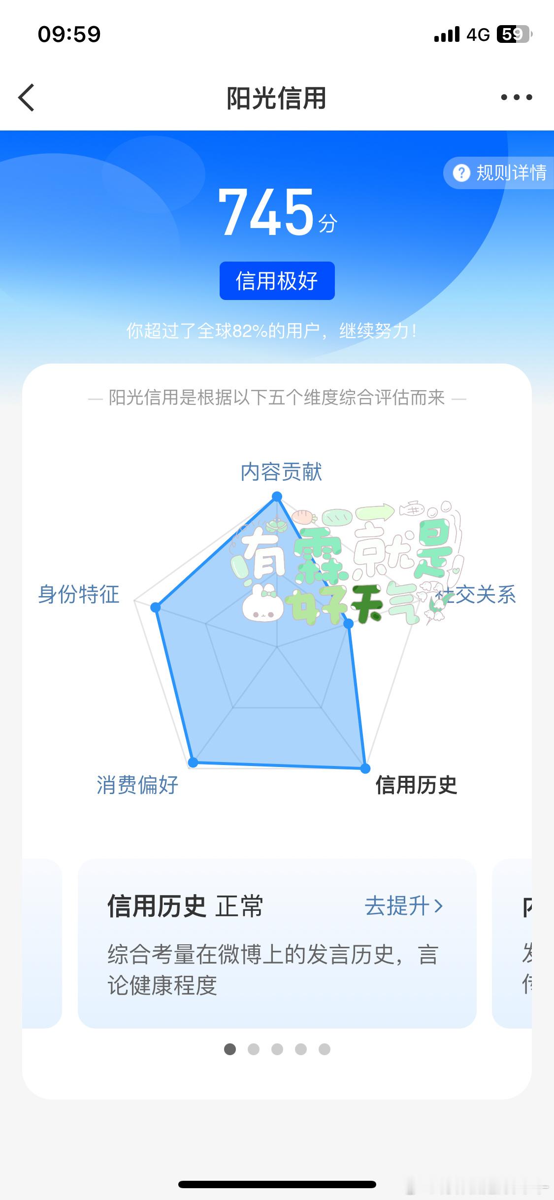 早上好，跟我湖东涨阳光信用