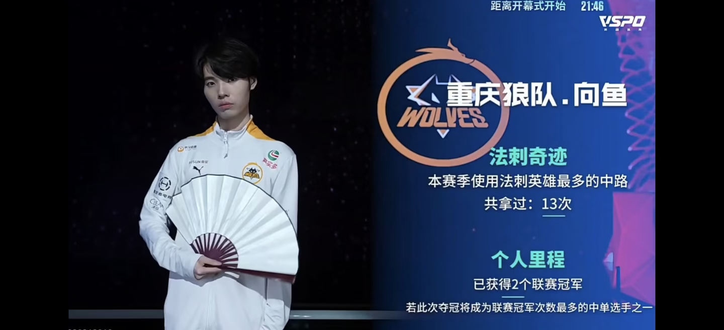依然是 