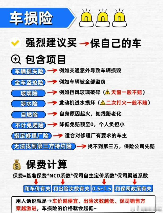 关于车险的知识，一揽子汇总，可以保存下。 ​ ​​​