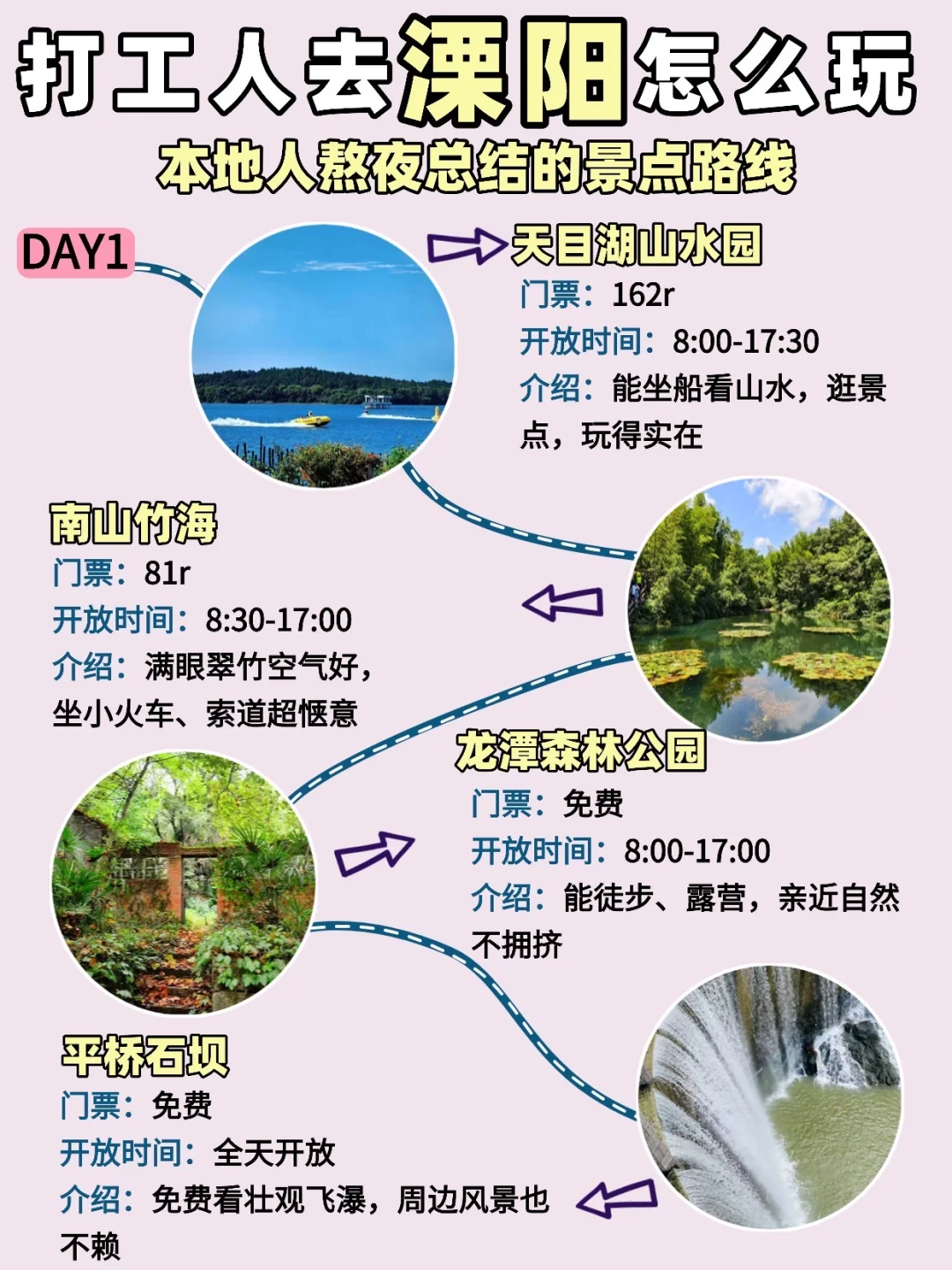 打工人来溧阳！三天玩嗨不踩雷攻略✨