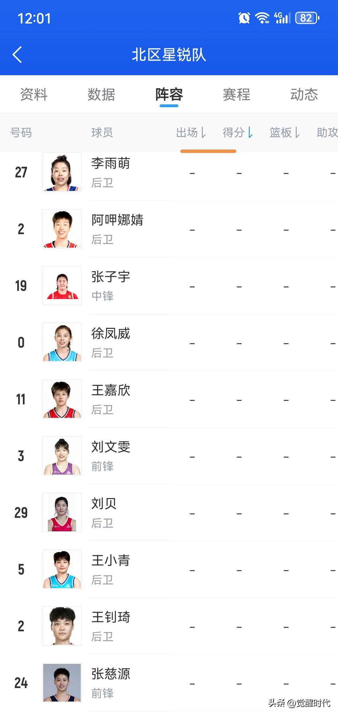 女篮星锐赛北区阵容潜力
张子宇
刘贝
王小青
张慈源
刘文雯
徐凤威
王嘉欣
