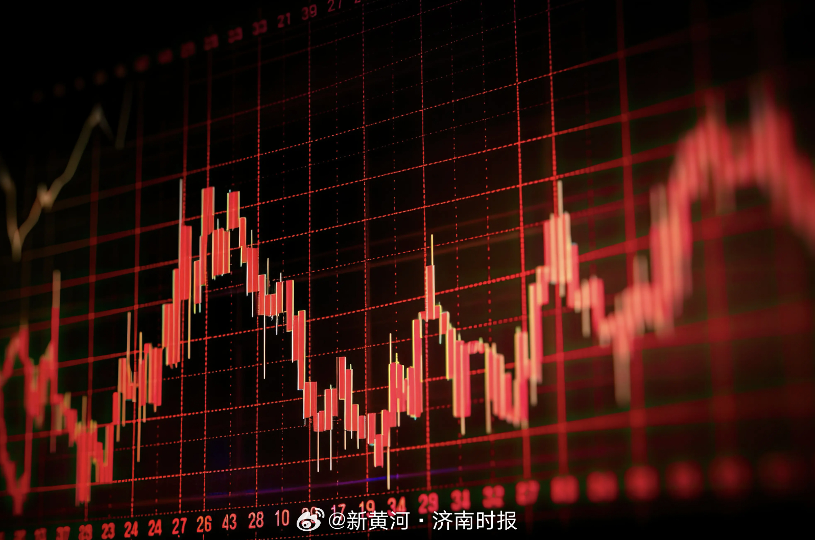 #A股三大指数集体高开# 10月10日，A股积极开局，上证指数高开0.58%，深