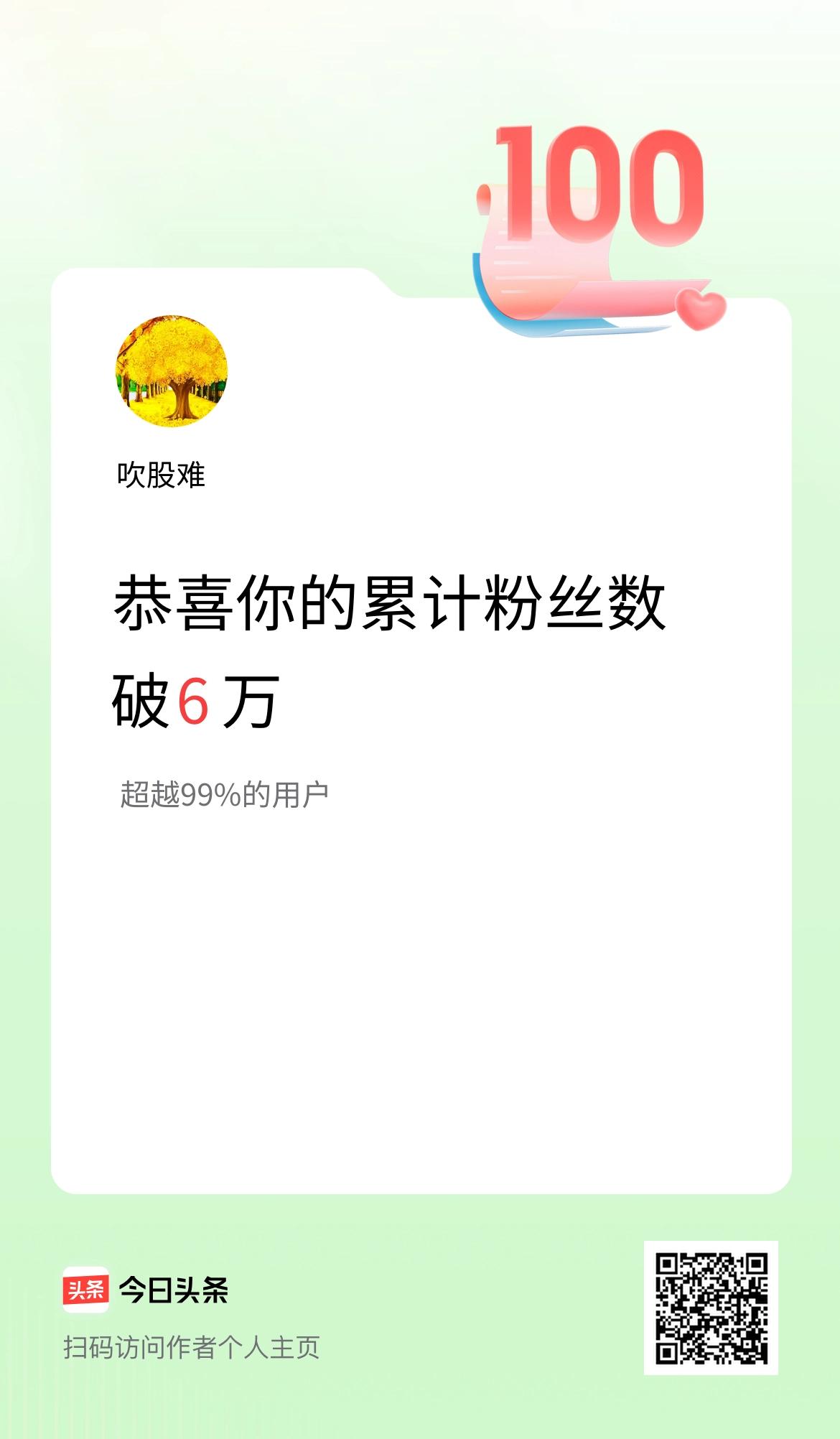 我在头条累计粉丝数破6万啦！