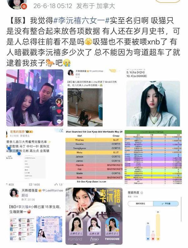 如何看待李沅禧fans公然抢郑雅贤六女一 