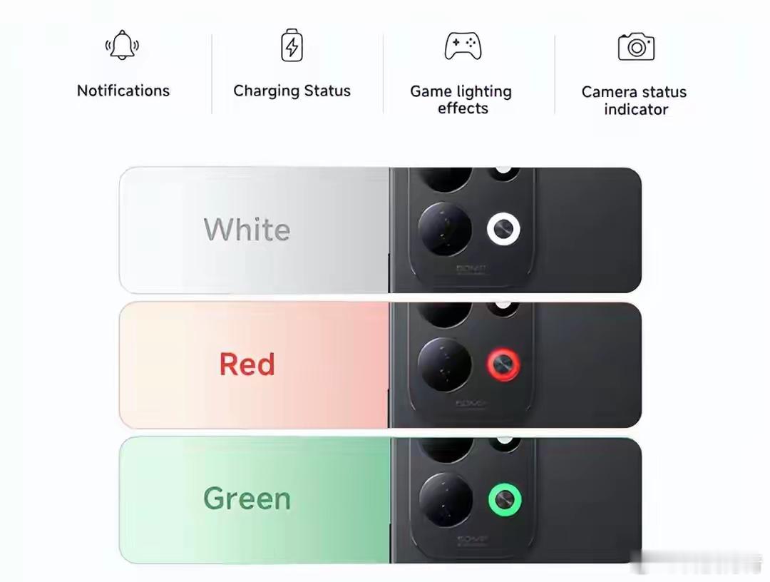 海外发布的REDMI 17 5G，定位长续航入门5G机型。核心亮点全部给到续航部