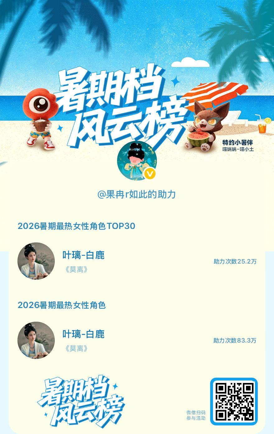 【暑期档风云榜】活动进行中，快来助力她成为今夏最热！2026暑期最热女性角色 暑