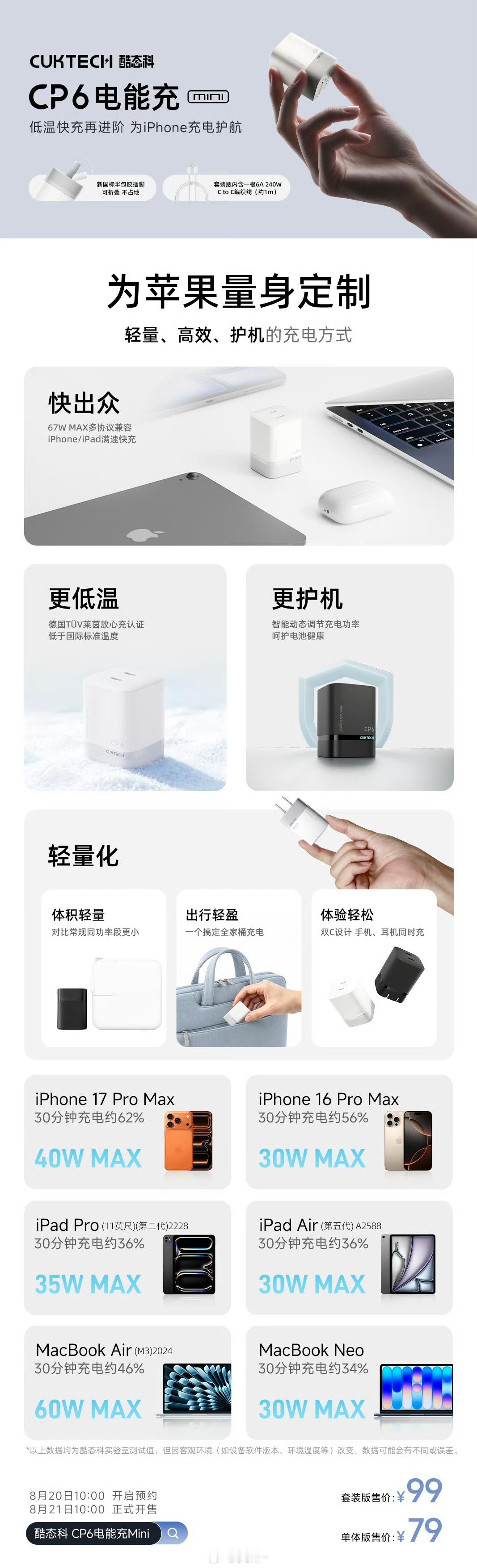 CUKTECH酷态科  CP6mini来了，最高67W MIPPS，65WPD，