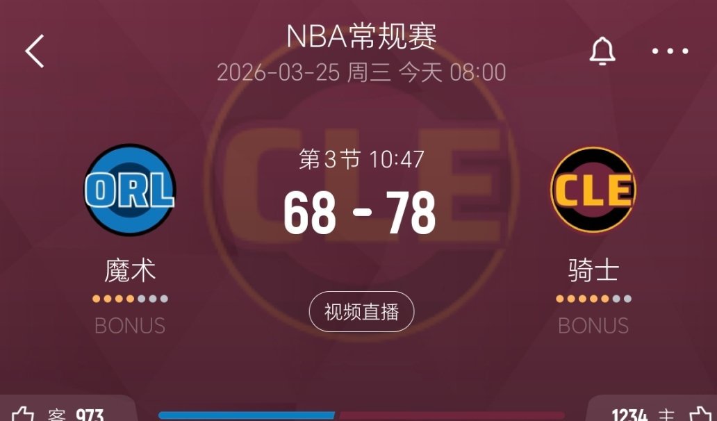领先10分了！！！！！魔术vs骑士