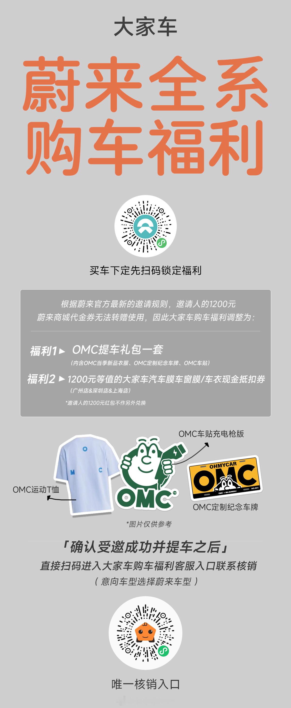 蔚来全系购车福利再次升级！在本周六 NIO DAY 之前，如果你对全新蔚来ES8