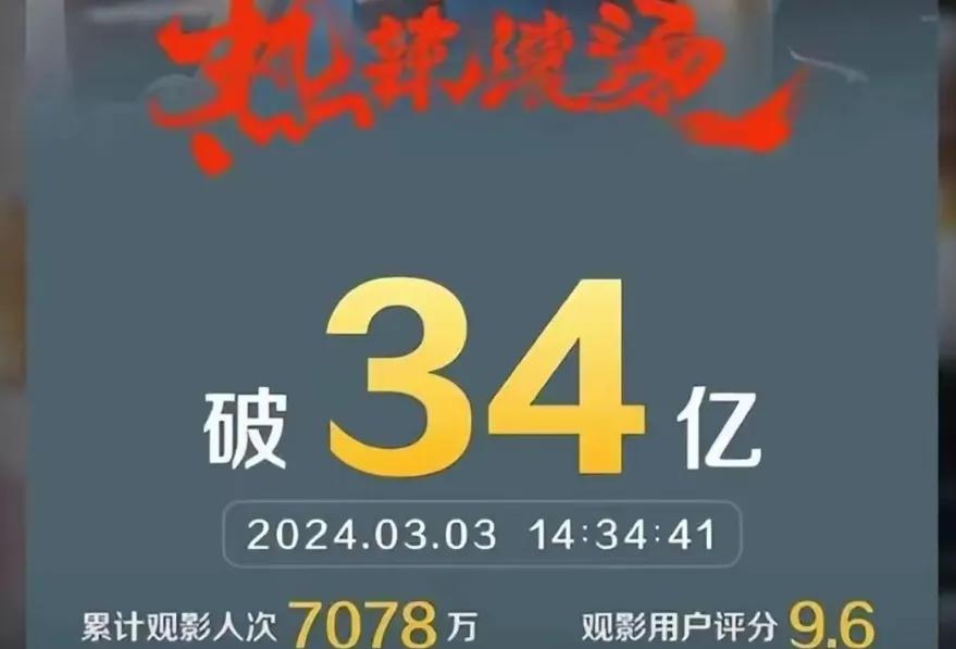 《热辣滚烫》票房口碑双丰收，竟无缘金鸡奖提名？
《热辣滚烫》自上映以来，票房一路