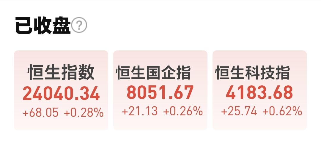 基金：市场怎么样才会有长牛慢牛
香港市场今天低开高走，收盘的时候三大指数都是上涨
