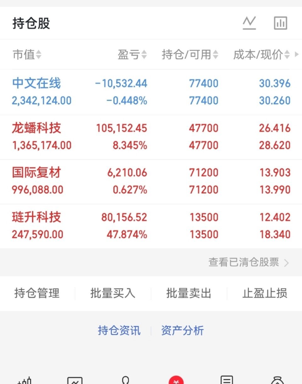 A股CPO板块集体爆发AI算力最强主线！🔥4.22全线暴动：协创数据20CM涨
