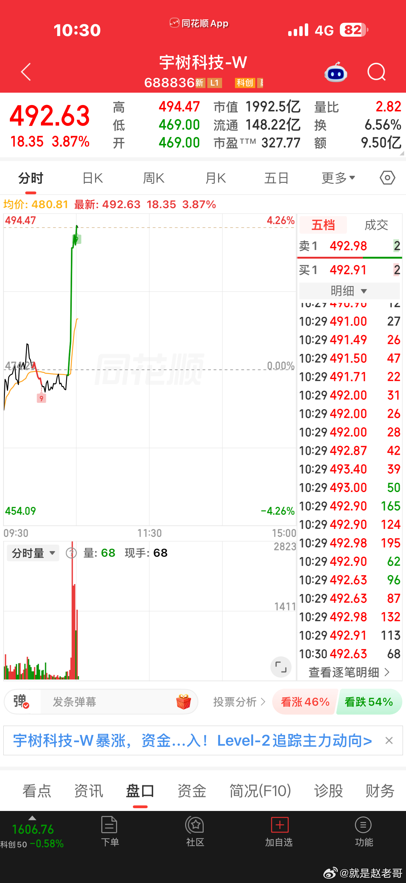 雷总踢了两脚把它给踹上去了？ ​​​